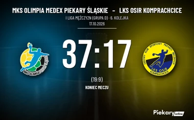 [PIŁKA RĘCZNA] MKS Olimpia MEDEX Piekary Śląskie – LKS OSiR Komprachcice 37:17 – szósta wygrana w I Lidze Mężczyzn (Grupa D)