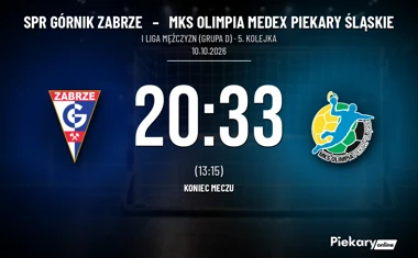 [PIŁKA RĘCZNA] SPR Górnik Zabrze – MKS Olimpia MEDEX Piekary Śląskie 20:33 w I Lidze Mężczyzn (Grupa D). Dwie różne połowy