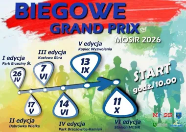Grafika promocyjna wydarzenia Finał Biegowego Grand Prix MOSiR 2026