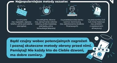 Fałszywe telefony w Piekarach Śląskich – policja ostrzega przed vishingiem