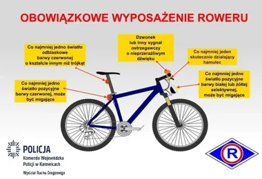 W Piekarach Śląskich rowerzysta może zapłacić nawet 2500 zł za alkohol
